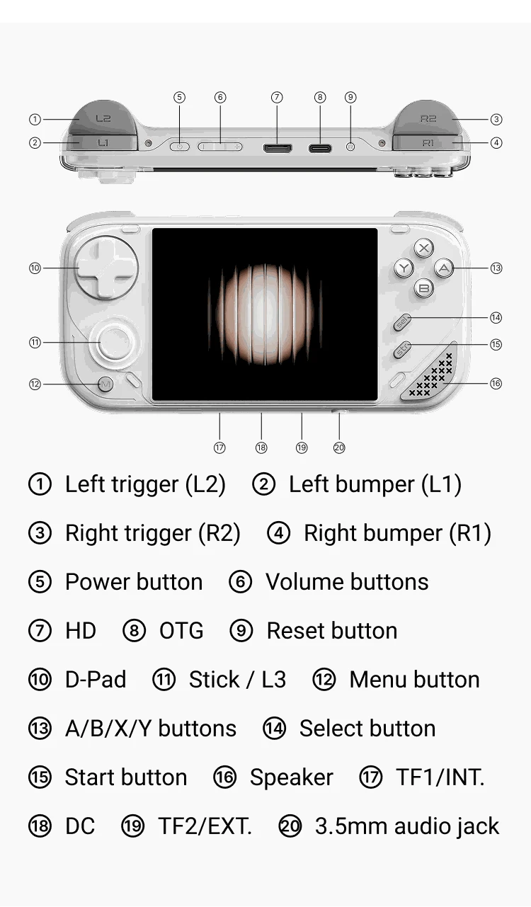 MINILOONG Pocket 1 Handheld Game Console 4" IPS Screen 14,000+ Games-White / United States / 64G(14K Games)