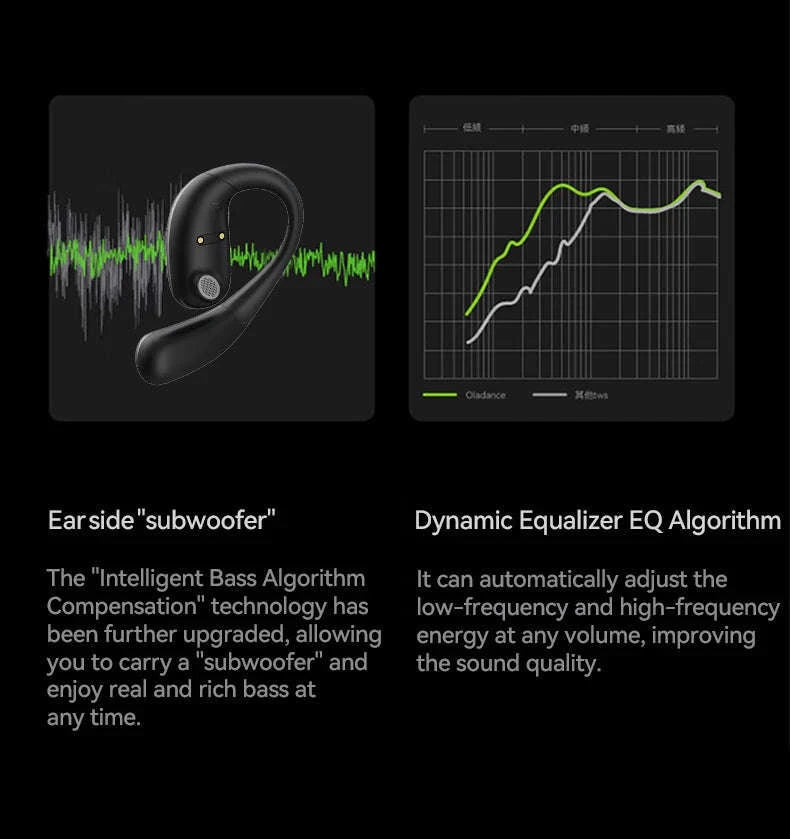 MINISO X28 AI Translator Earphones-green / CHINA