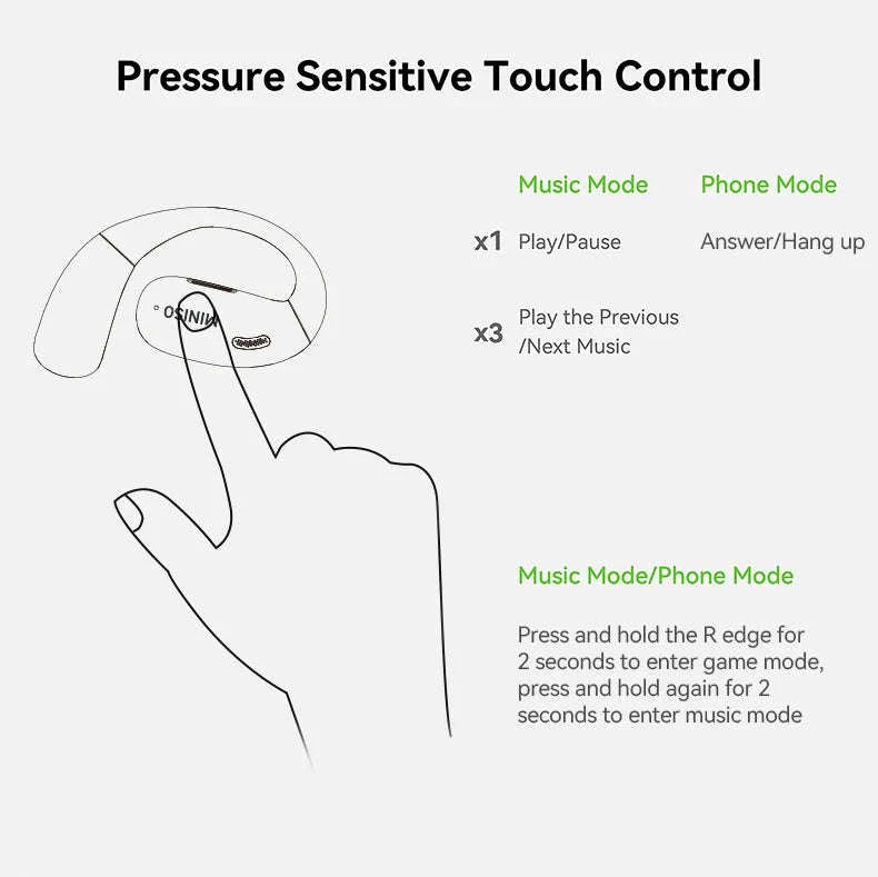 MINISO X28 AI Translator Earphones-green / CHINA