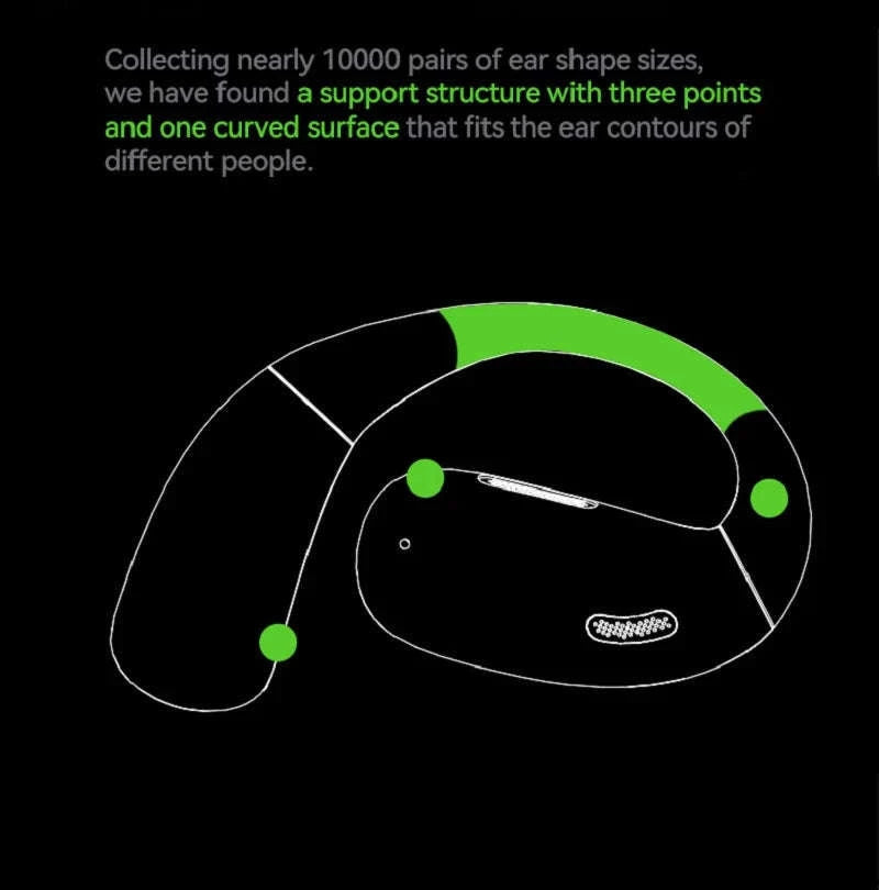 MINISO X28 AI Translator Earphones-green / CHINA