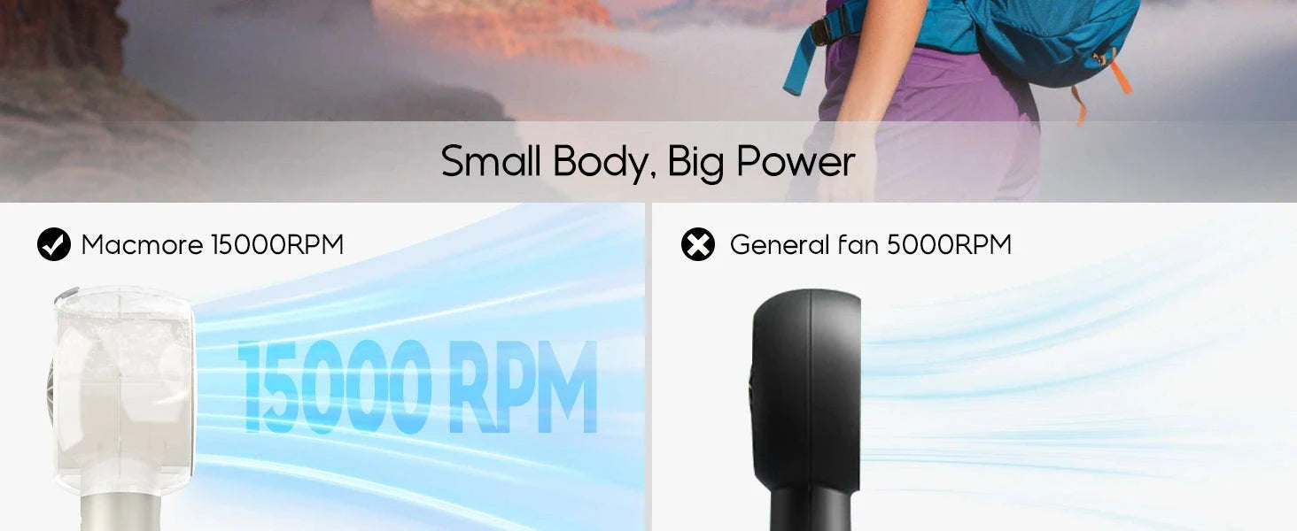 Misting Portable Handheld Fan 6000mAh Rechargeable 4 Speeds-khaki / United States