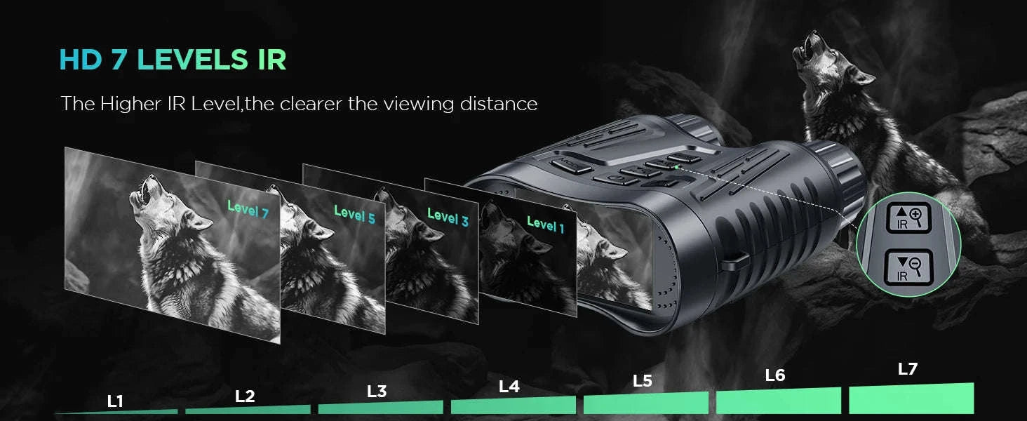 Model 2180 4K Night Vision Binoculars – 36MP & IP54-Black / UNITED KINGDOM