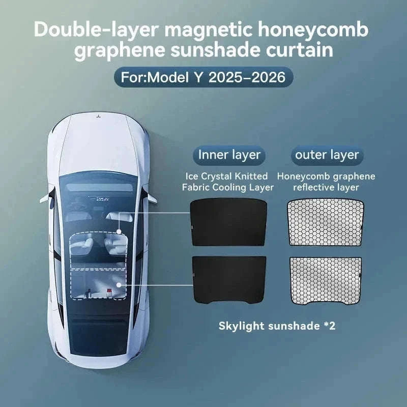 Model 3 Y Skylight Sunshade Magnetic Panel 2025-2026-MY 25-26 2PCS