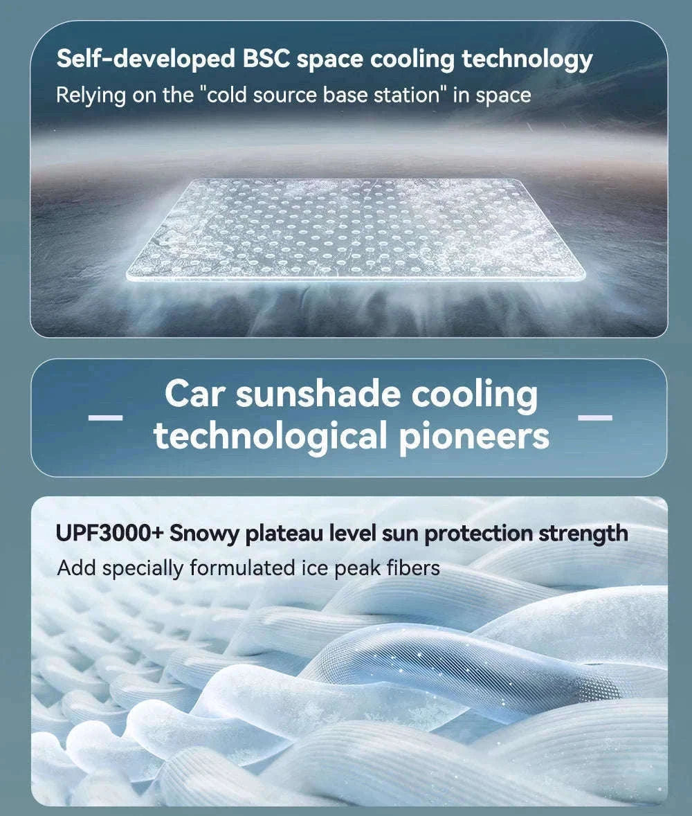 Model 3 Y Skylight Sunshade Magnetic Panel 2025-2026-MY 25-26 2PCS