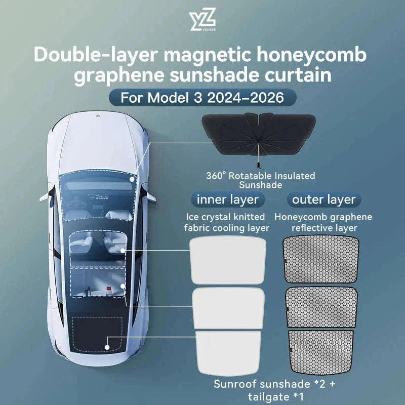 Model 3 Y Skylight Sunshade Magnetic Panel 2025-2026-MY 25-26 2PCS
