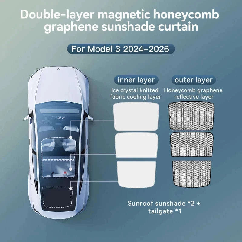 Model 3 Y Skylight Sunshade Magnetic Panel 2025-2026-MY 25-26 2PCS
