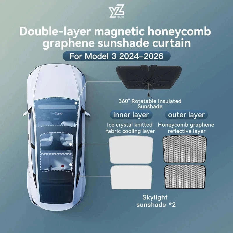 Model 3 Y Skylight Sunshade Magnetic Panel 2025-2026-MY 25-26 2PCS