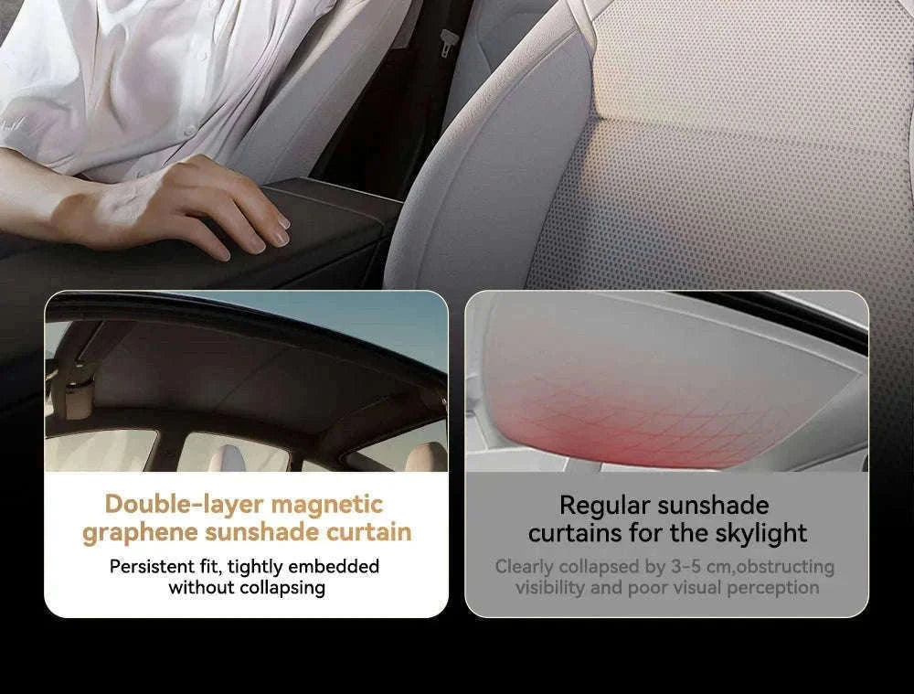 Model 3 Y Skylight Sunshade Magnetic Panel 2025-2026-MY 25-26 2PCS