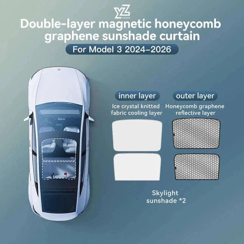 Model 3 Y Skylight Sunshade Magnetic Panel 2025-2026-MY 25-26 2PCS