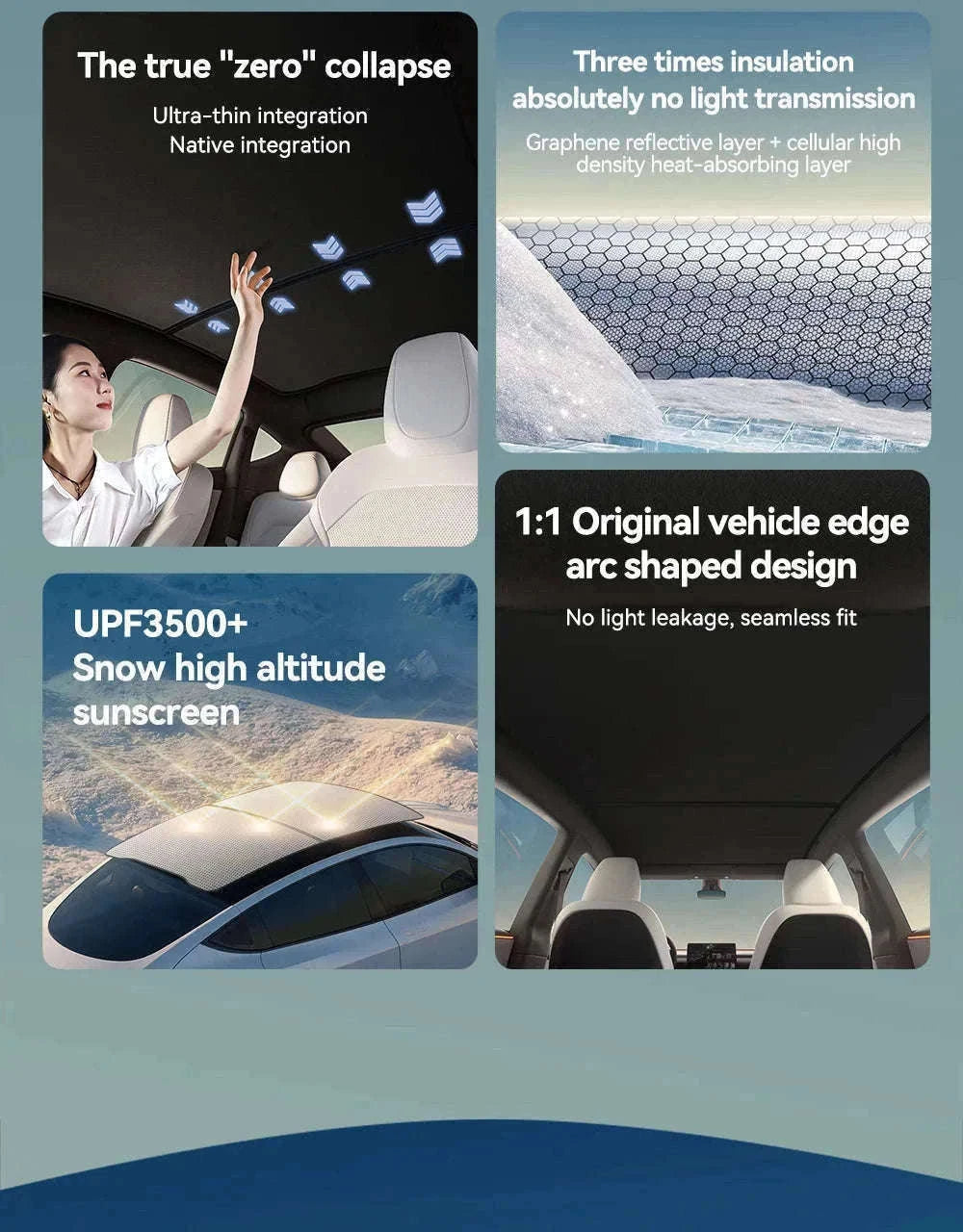 Model 3 Y Skylight Sunshade Magnetic Panel 2025-2026-MY 25-26 2PCS