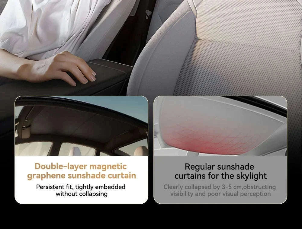Model 3 Y Skylight Sunshade Magnetic Panel 2025-2026-MY 25-26 2PCS