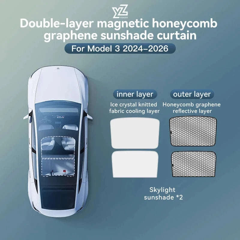 Model 3 Y Skylight Sunshade Magnetic Panel 2025-2026-MY 25-26 2PCS