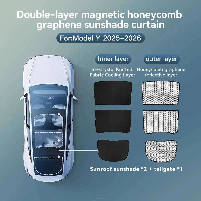 Model 3 Y Skylight Sunshade Magnetic Panel 2025-2026-MY 25-26 2PCS
