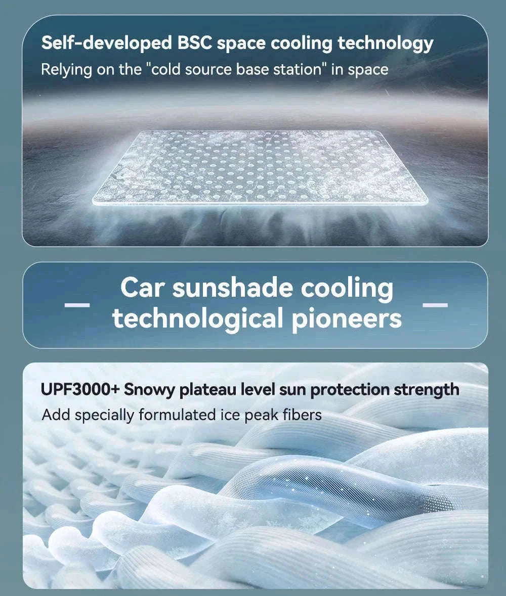 Model 3 Y Skylight Sunshade Magnetic Panel 2025-2026-MY 25-26 2PCS
