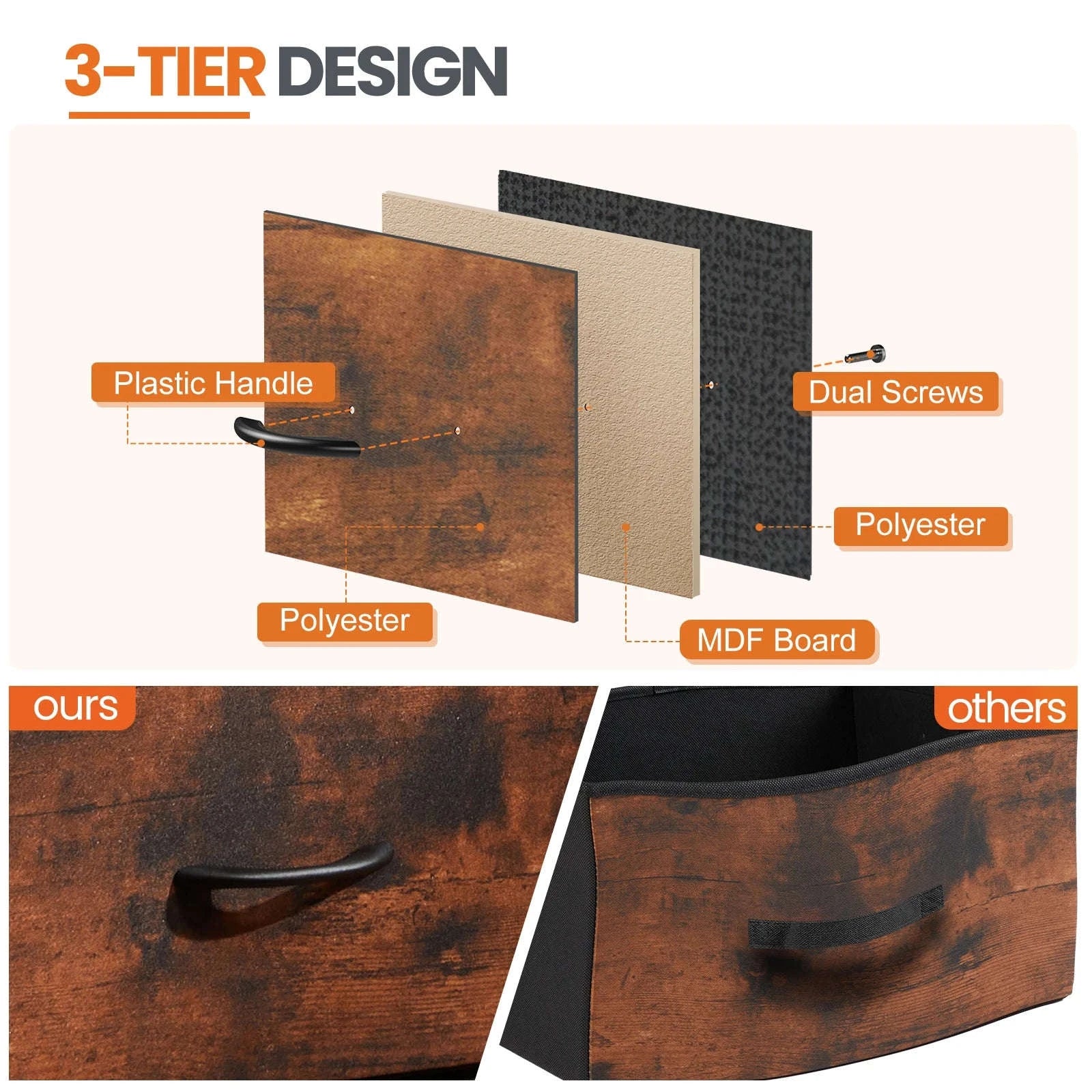 Modern Nightstand with Fabric Drawers and Storage-1PACK White / United States