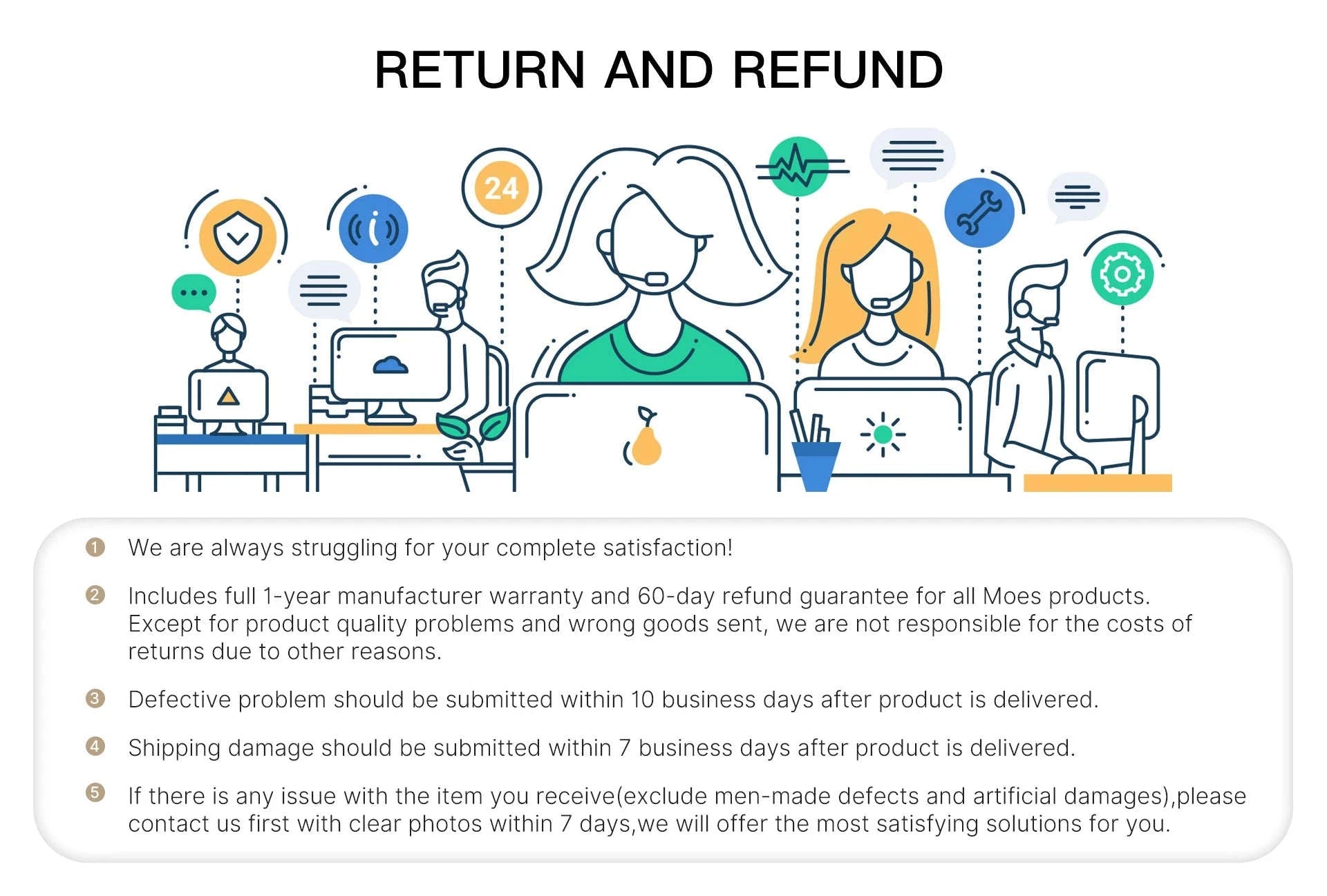 MOES Tuya ZigBee Smart Light Switch – US Push Button Wall Switch-Zigbee 2 gang / United States