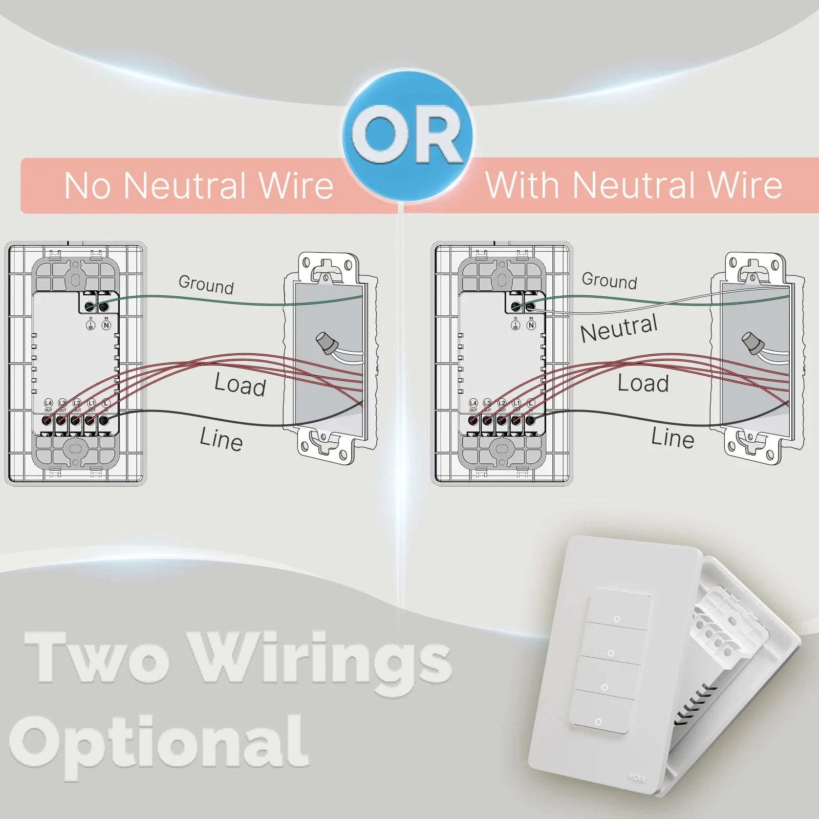 MOES Tuya ZigBee Smart Light Switch – US Push Button Wall Switch-Zigbee 2 gang / United States