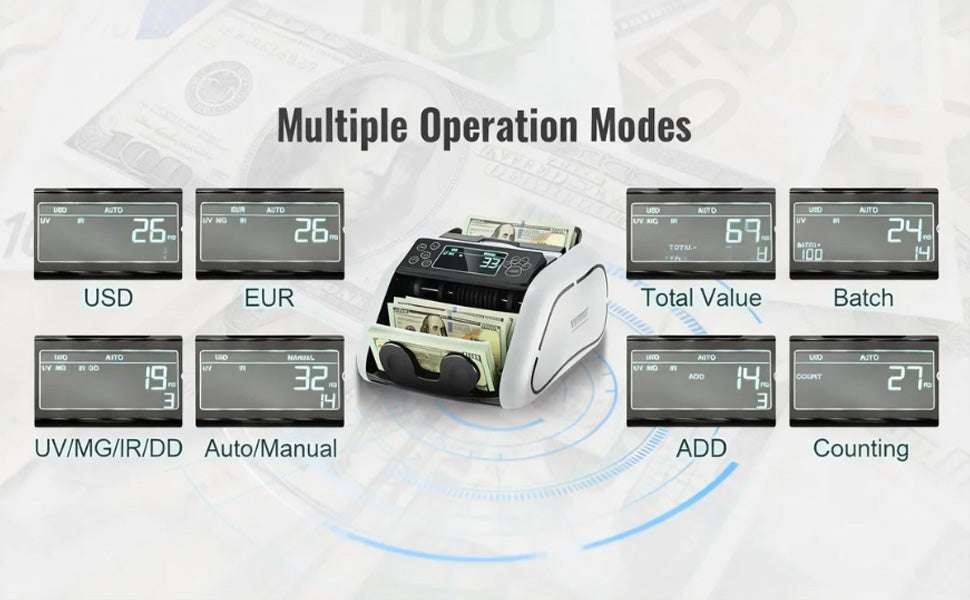 Money Counter Machine 1000 Bills/Min with UV MG IR Detection-Gray / United States