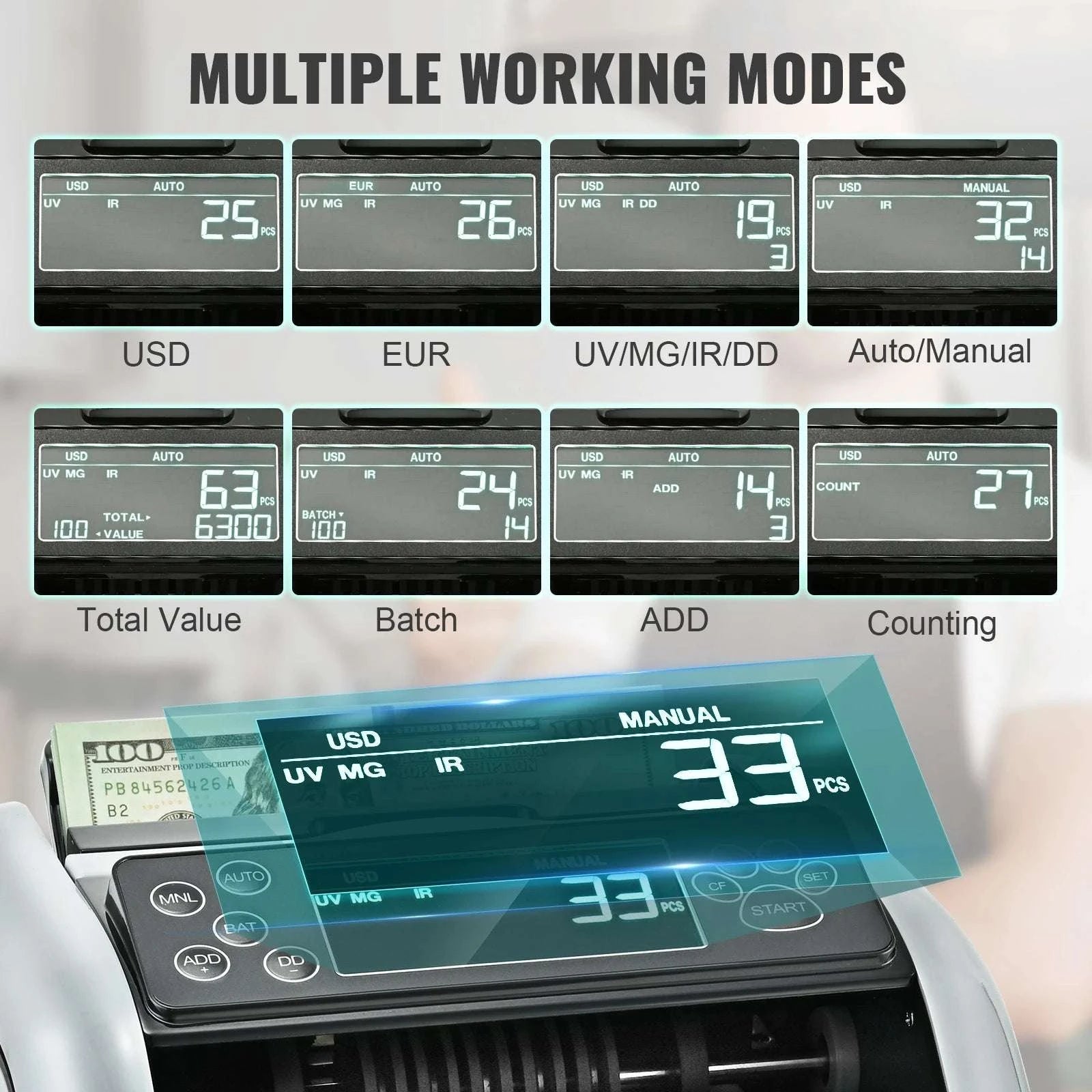 Money Counter Machine 1000 Bills/Min with UV MG IR Detection-Gray / United States