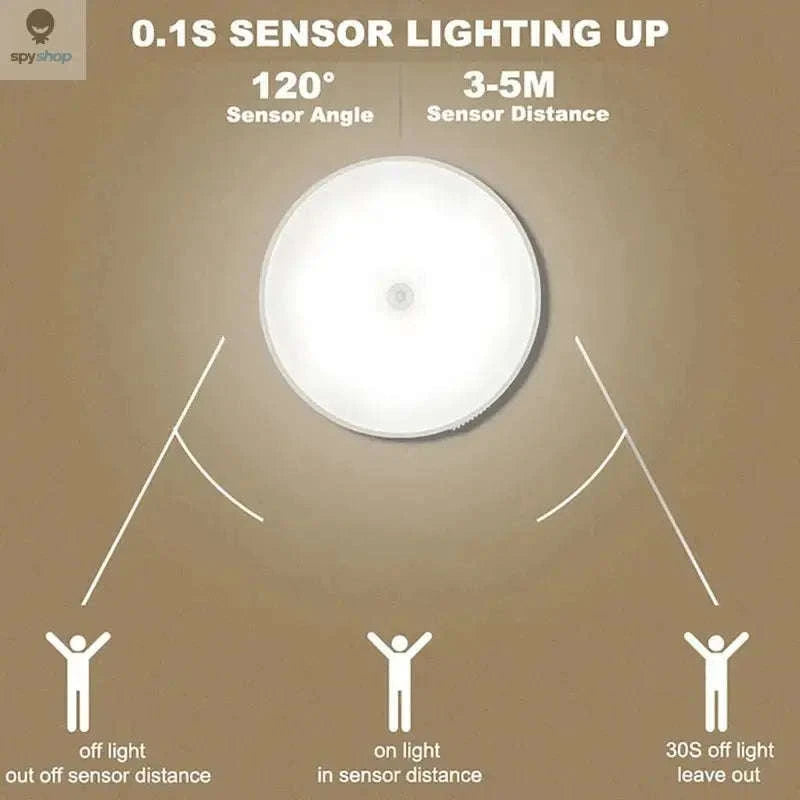 Motion Sensor Night Light – Wireless LED Lamp for Safe, Hands‑Free Illumination-Warm White