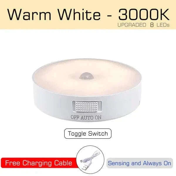 Motion Sensor Rechargeable LED Night Light for Home Use-White Light