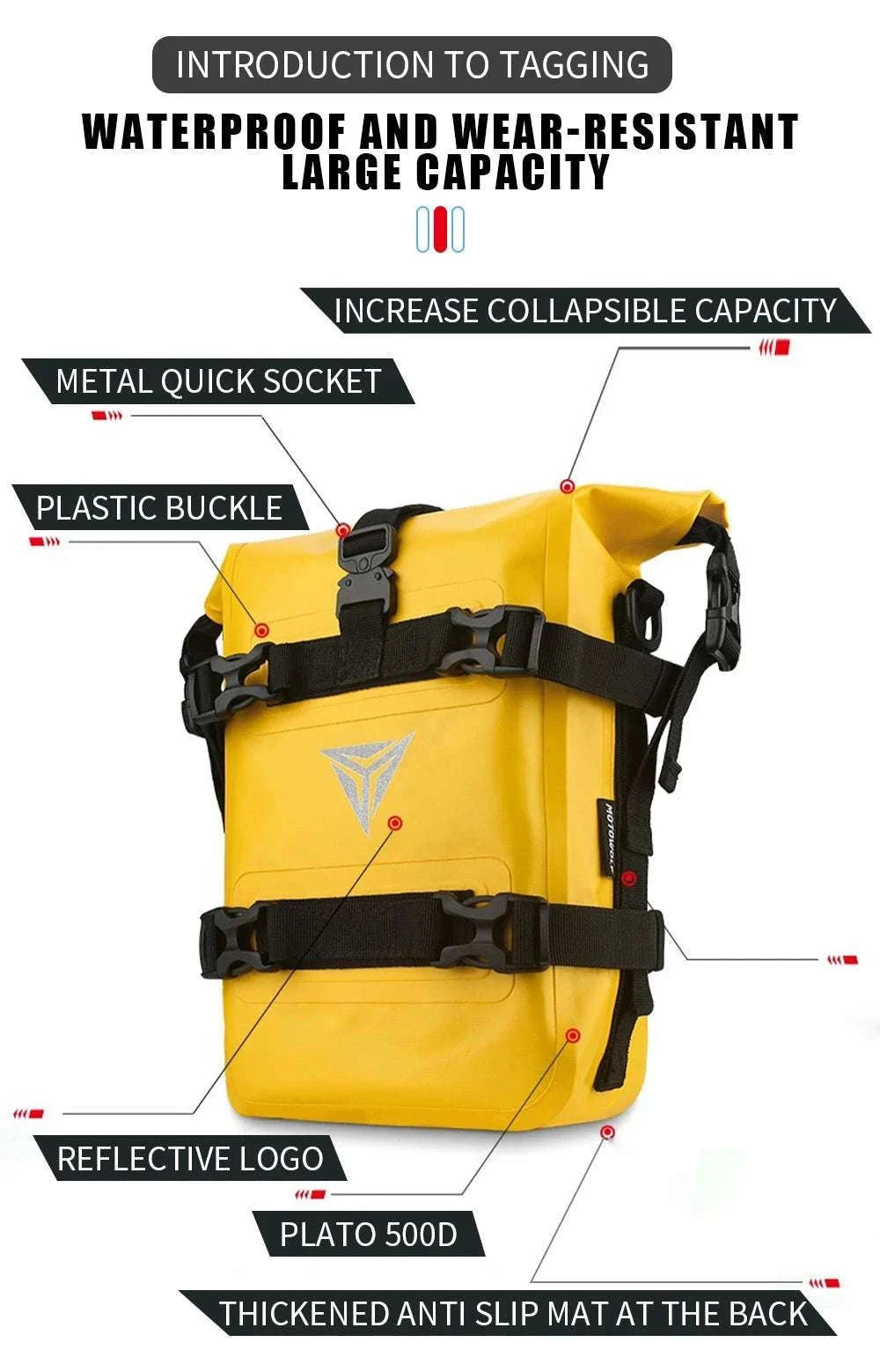 Motorcycle Crash Bar Waterproof Storage Bag for GS, ADV & More-2x no logo yellow