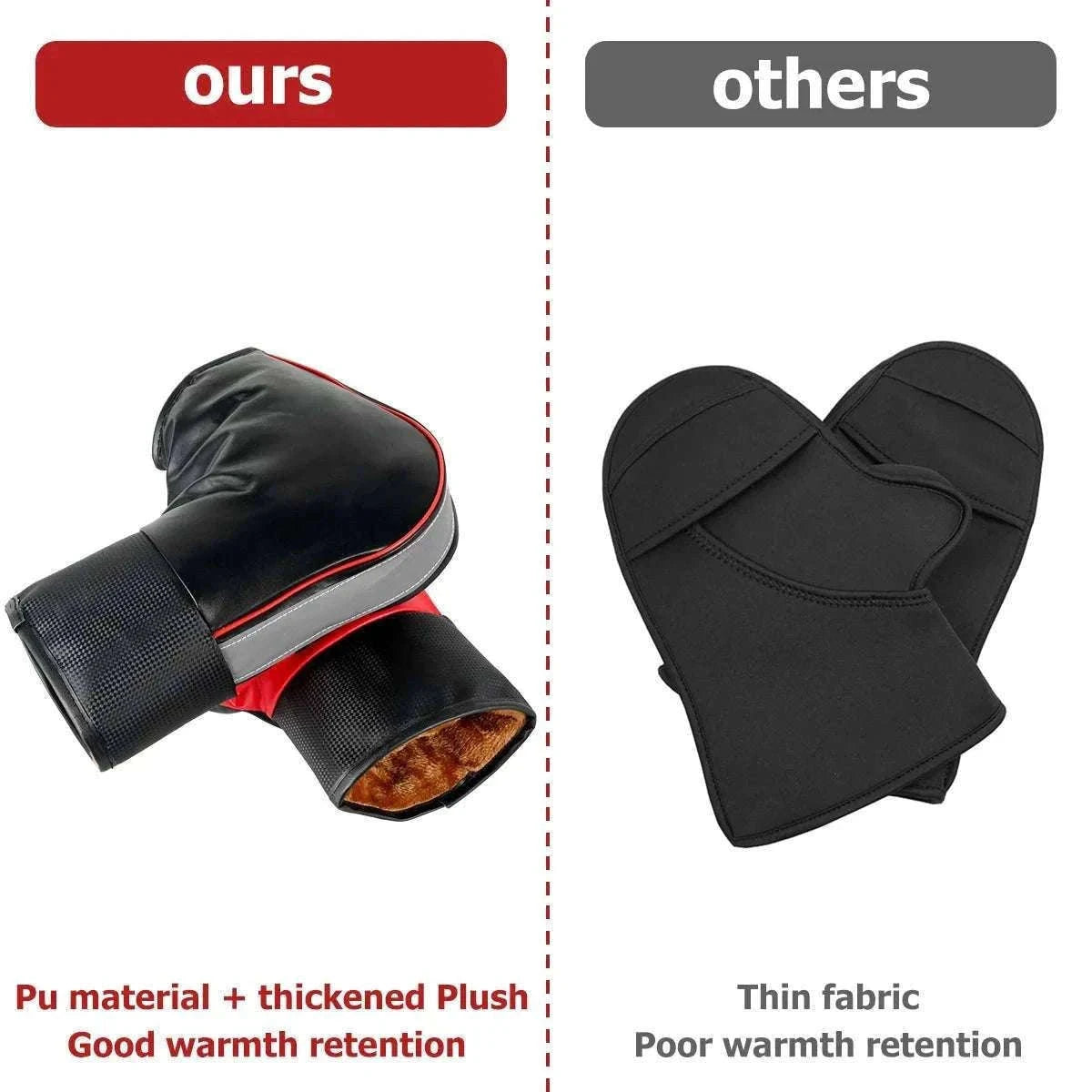 Motorcycle Handlebar Muffs for Warm Dry Winter Riding-Silver