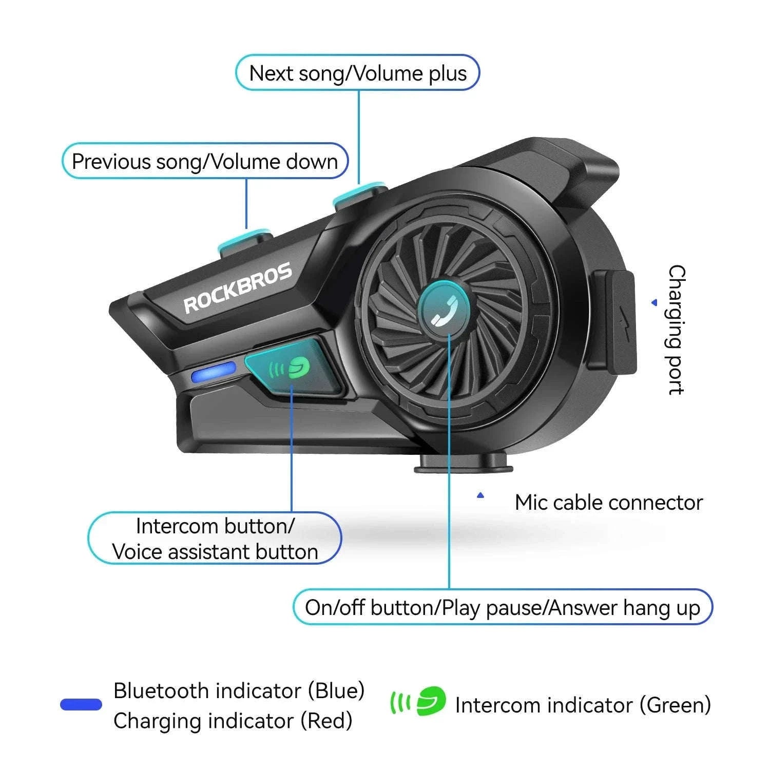 Motorcycle Helmet Bluetooth Headset with Intercom & Voice Control-R1