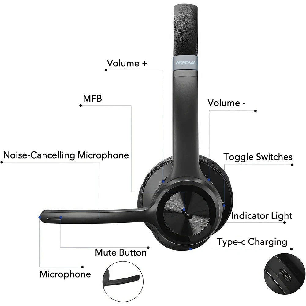 Mpow HC9 Bluetooth 5.3 Headset with Noise‑Cancelling Microphone-Black / Australia