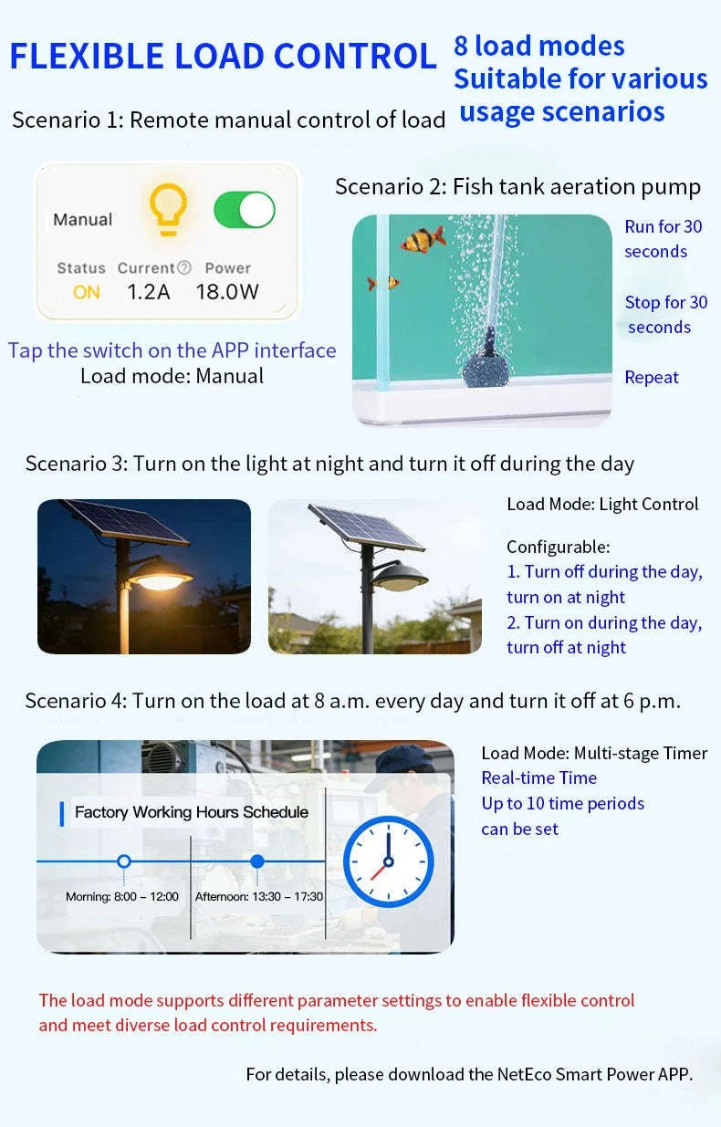 MPPT Solar Charge Controller 30A/40A with App Control & 12–48V Support-Blue / 12 24 36V-40A