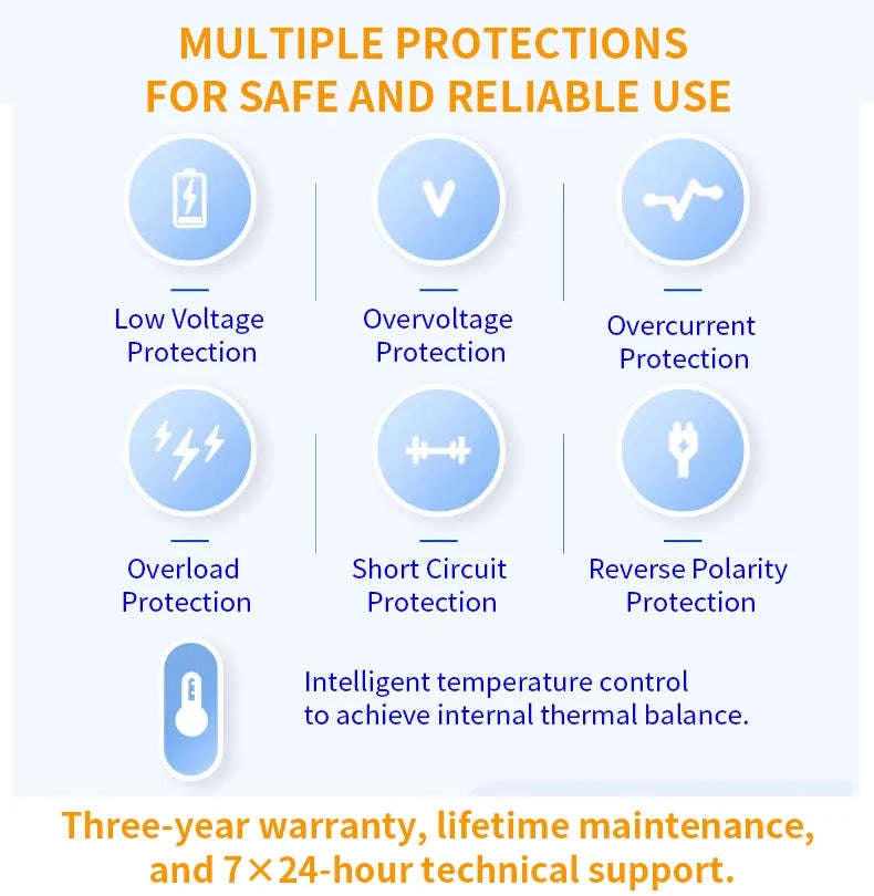 MPPT Solar Charge Controller 30A/40A with App Control & 12–48V Support-Blue / 12 24 36V-40A