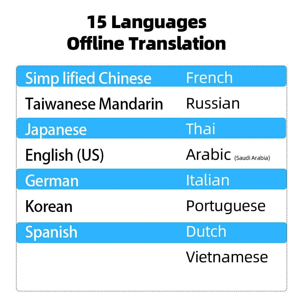 MSAI T13 AI Translator with 160-Language Support-T13