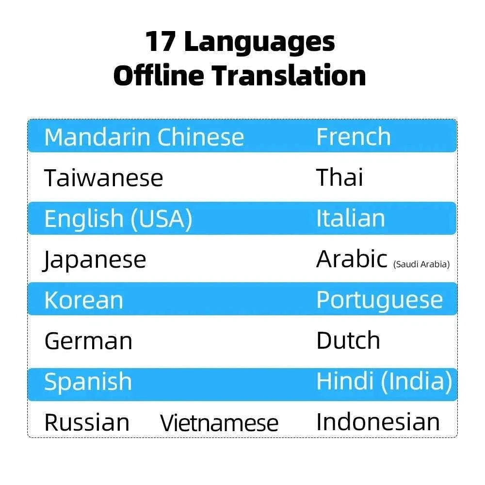 MSAI T26 Voice Translator for Travel and Cross-Language Chat-T26