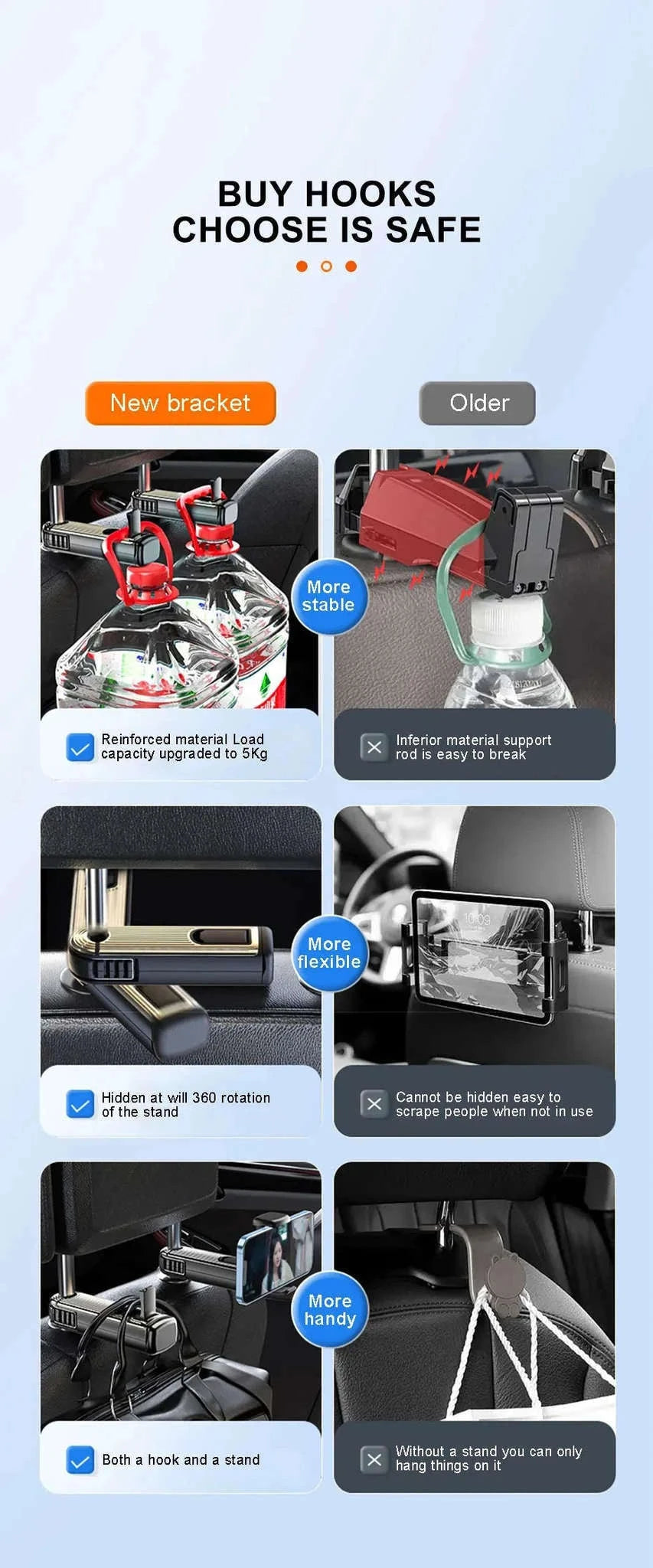 Multifunctional Car Headrest Hook and Phone Holder-Black