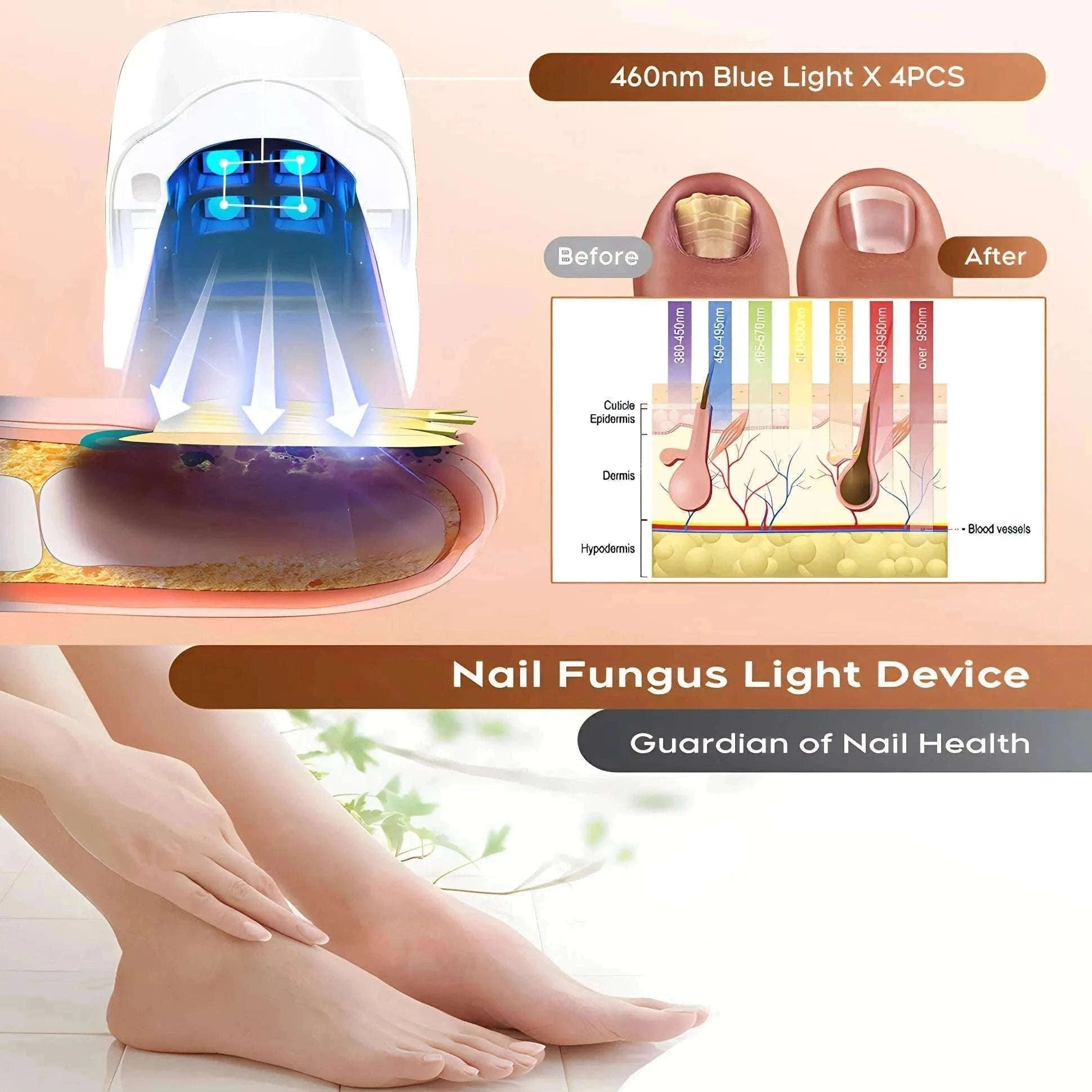 Nail Fungus Treatment Tool for Healthier-Looking Nails-White