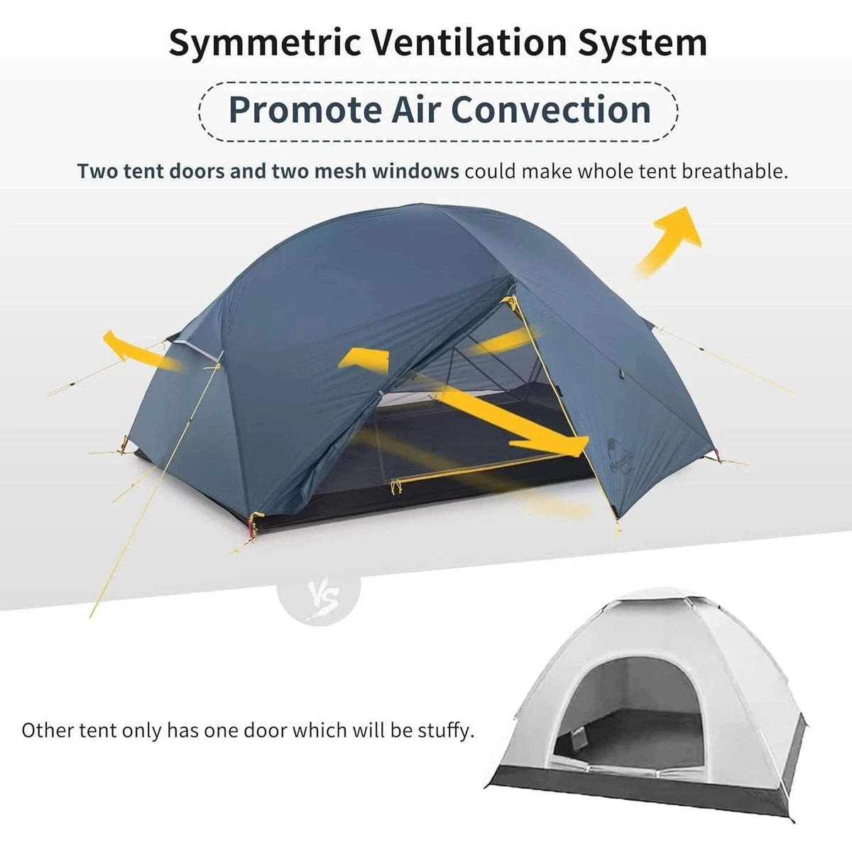 Naturehike Mongar 2-Person Ultralight Waterproof Trekking Tent-210T Blue / Germany
