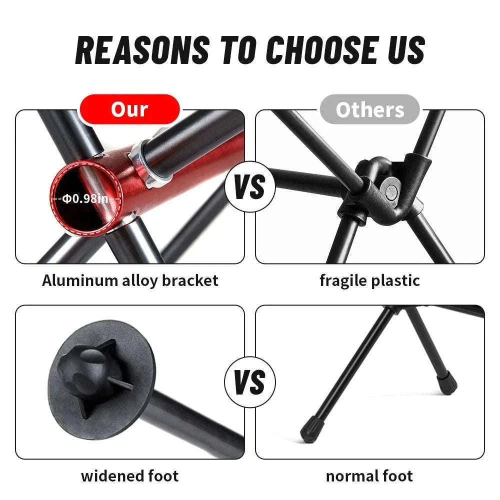 Naturehike Ultralight Folding Camping Chair for Outdoor Use-YL05 - Gray / United States
