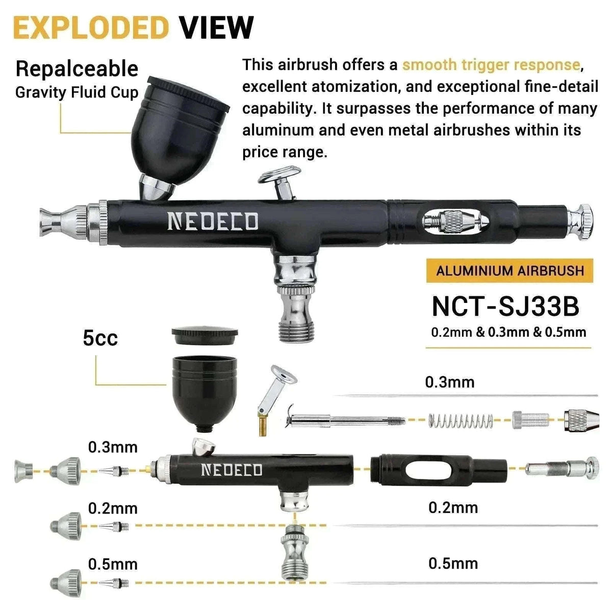 Neoeco 30PSI Airbrush Kit for Precision Creative Projects-