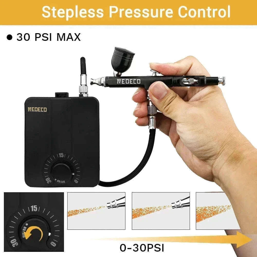 Neoeco 30PSI Airbrush Kit for Precision Creative Projects-NCT-SJ33B500K-S1 / EU Plug