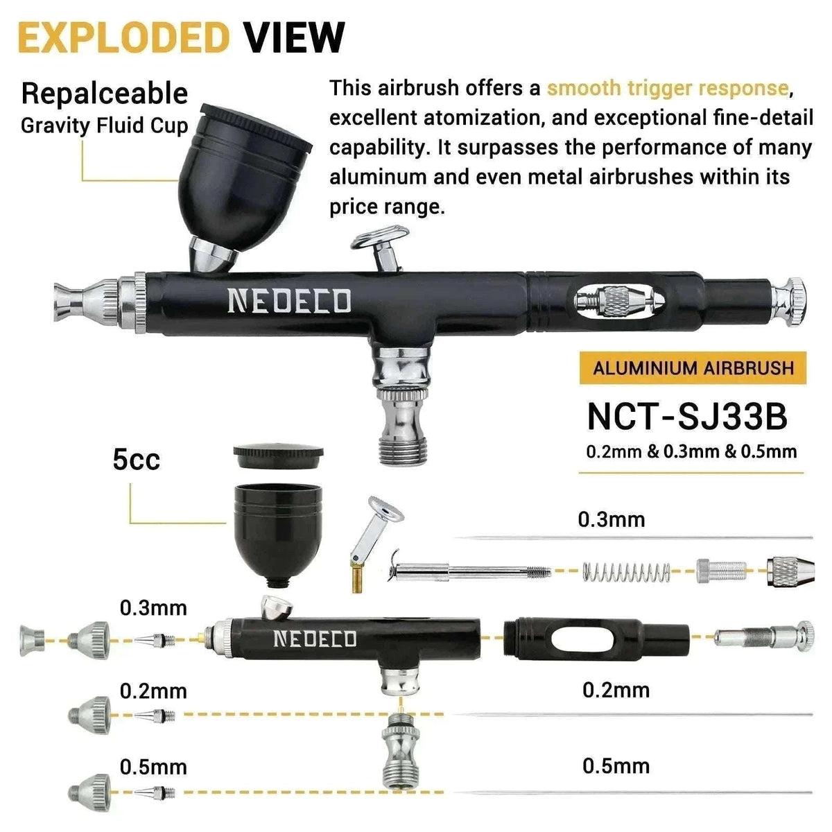 Neoeco 30PSI Airbrush Kit for Precision Creative Projects-NCT-SJ33B500K-S1 / EU Plug