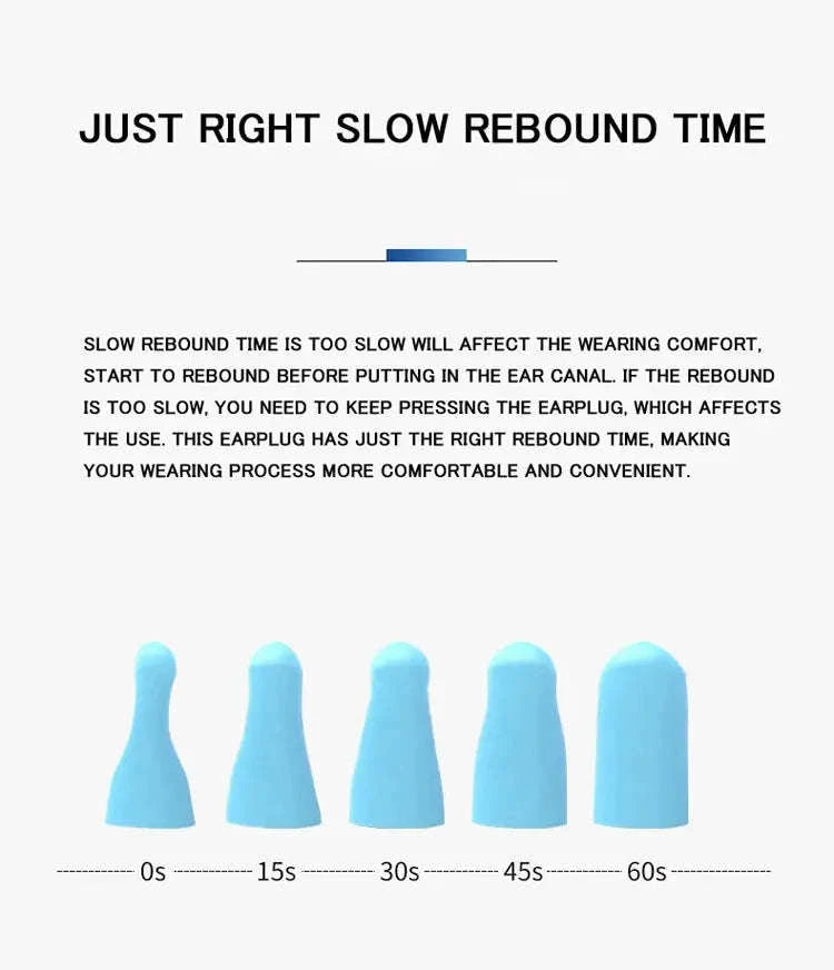 Noise Reduction Ear Plugs – Comfortable Foam Protection for Sleep and Focus-Black 120 pcs