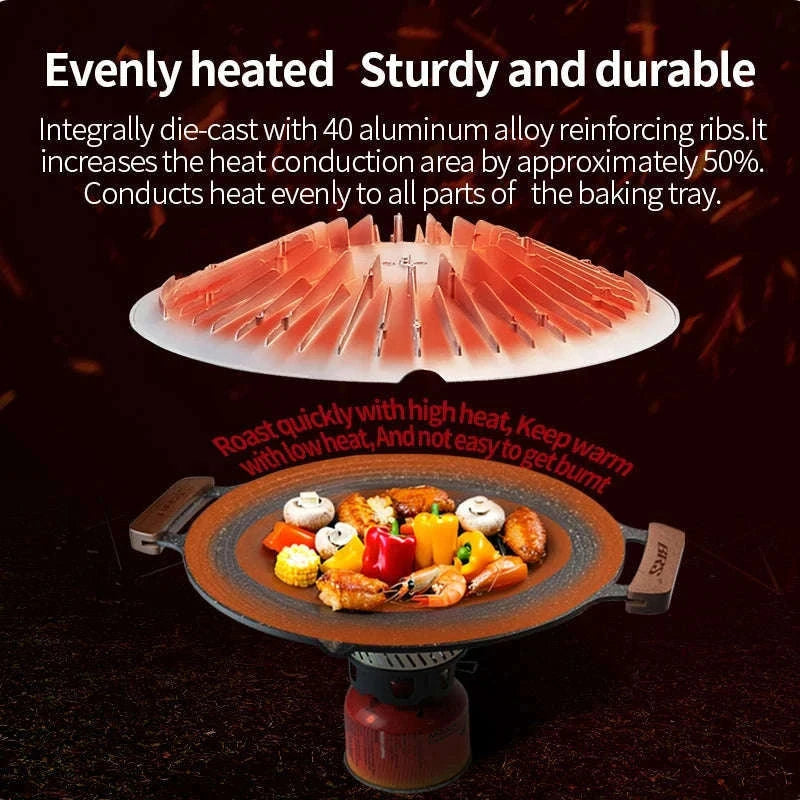 Non-Stick Korean BBQ Grill Pan for Stovetop and Outdoor Cooking-34cm