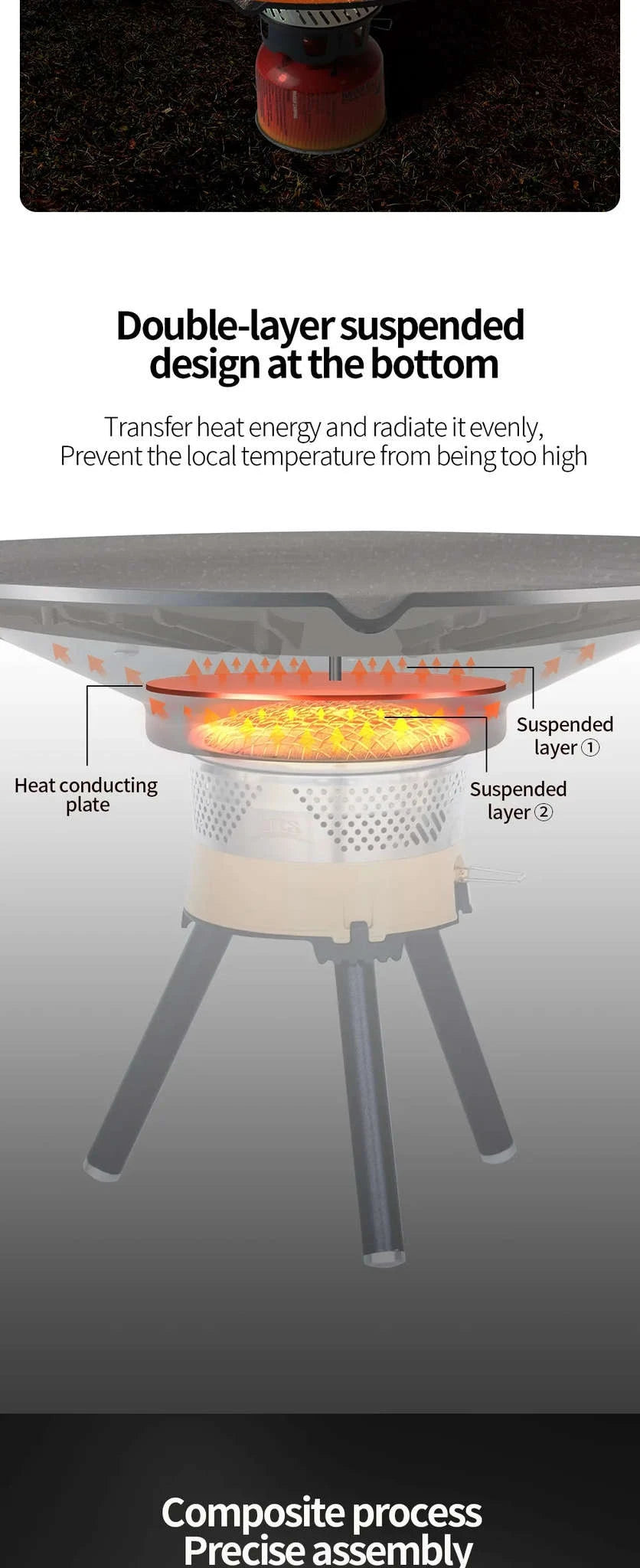 Non-Stick Korean BBQ Grill Pan for Stovetop and Outdoor Cooking-34cm
