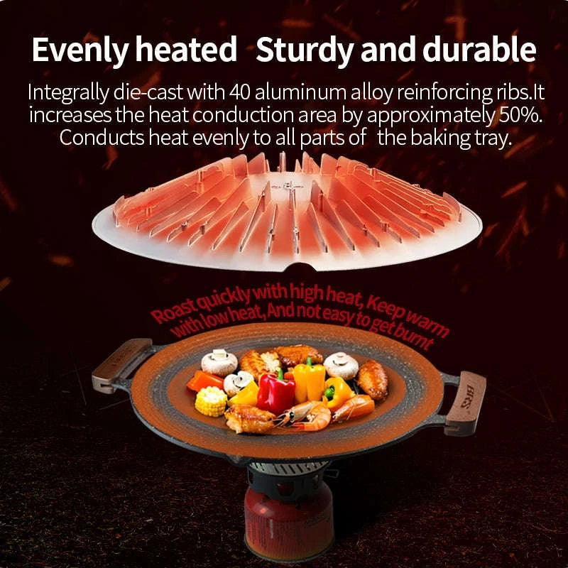 Non-Stick Korean BBQ Grill Pan for Stovetop and Outdoor Cooking-34cm