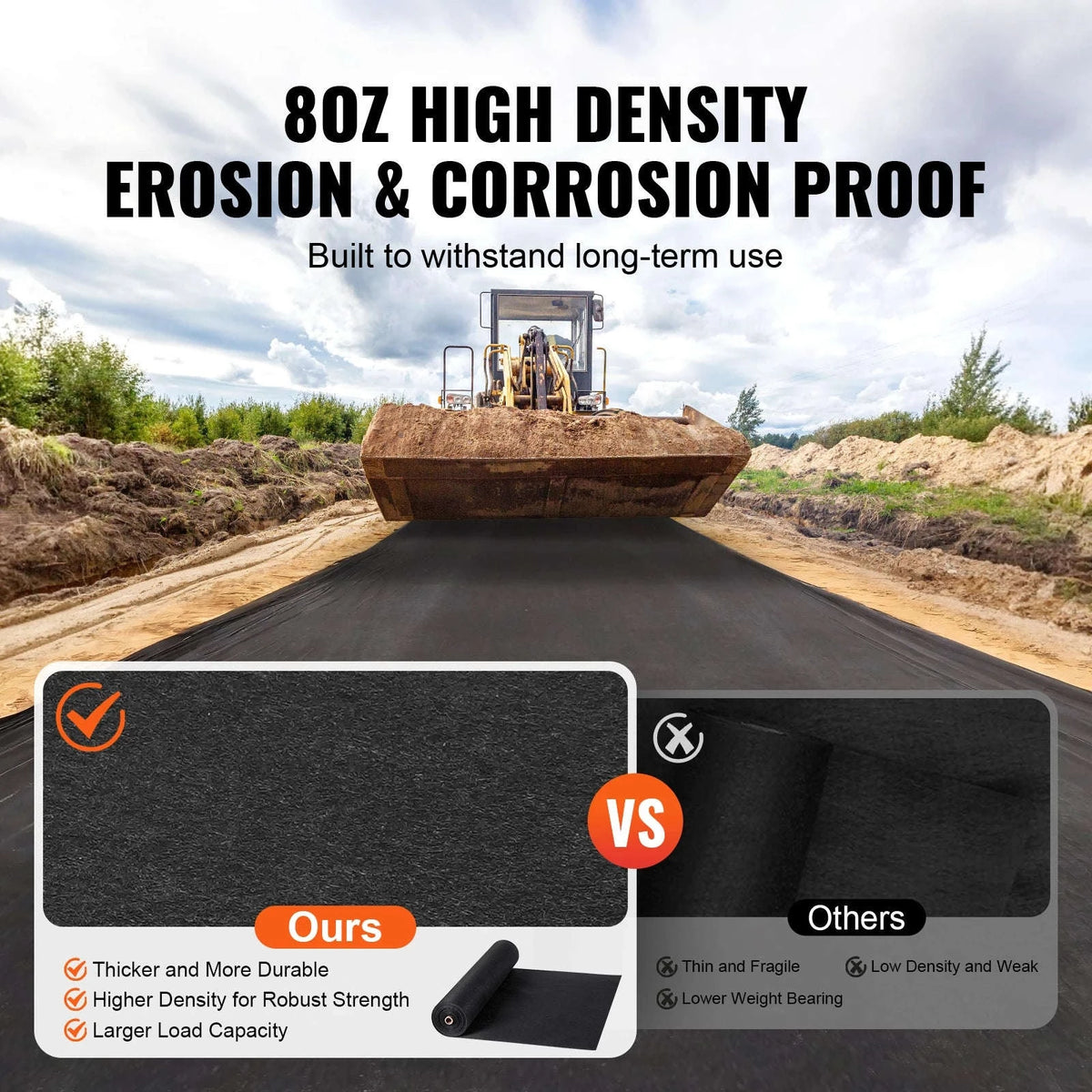 Non-Woven Geotextile Fabric for Weed Control and Drainage-6x50ft / Poland