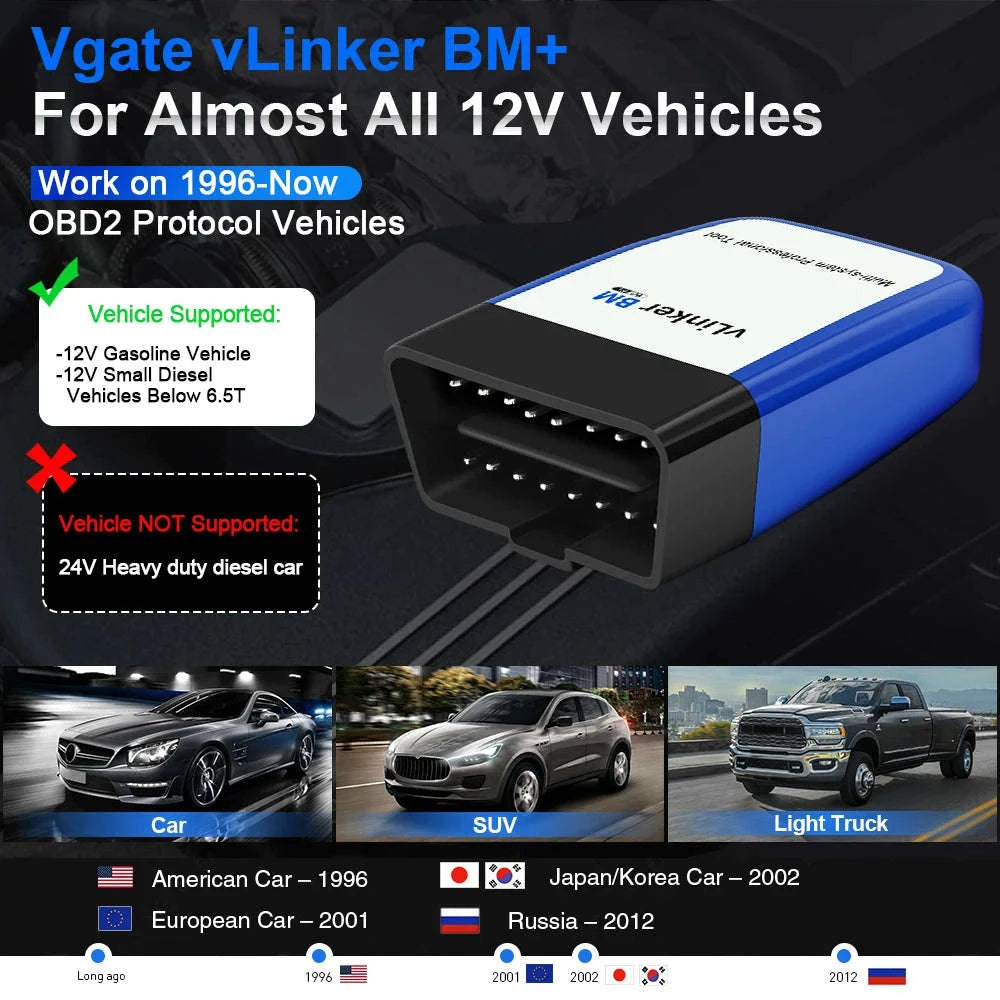 OBD2 Bluetooth 4.0 Car Diagnostic Scanner-BT3.0 Android / China Mainland