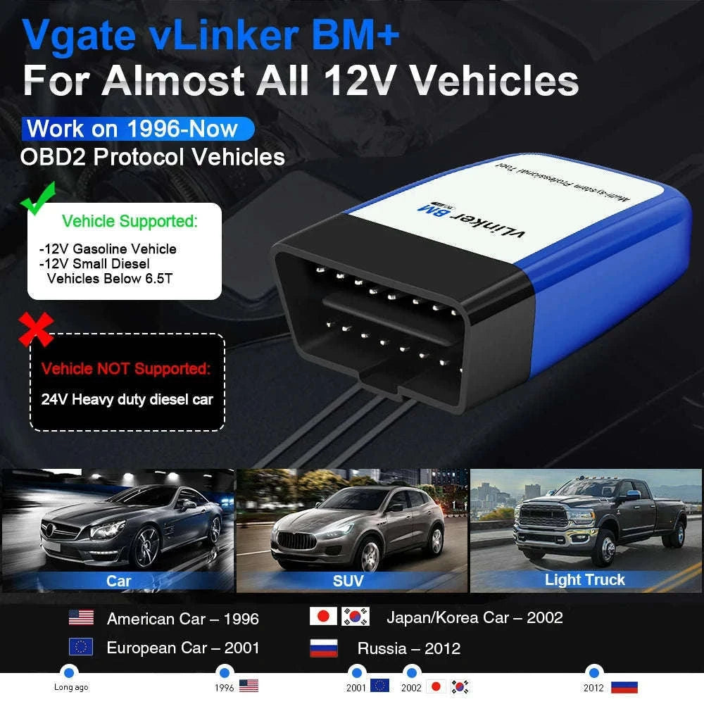 OBD2 Bluetooth 4.0 Car Diagnostic Scanner-BT3.0 Android / China Mainland