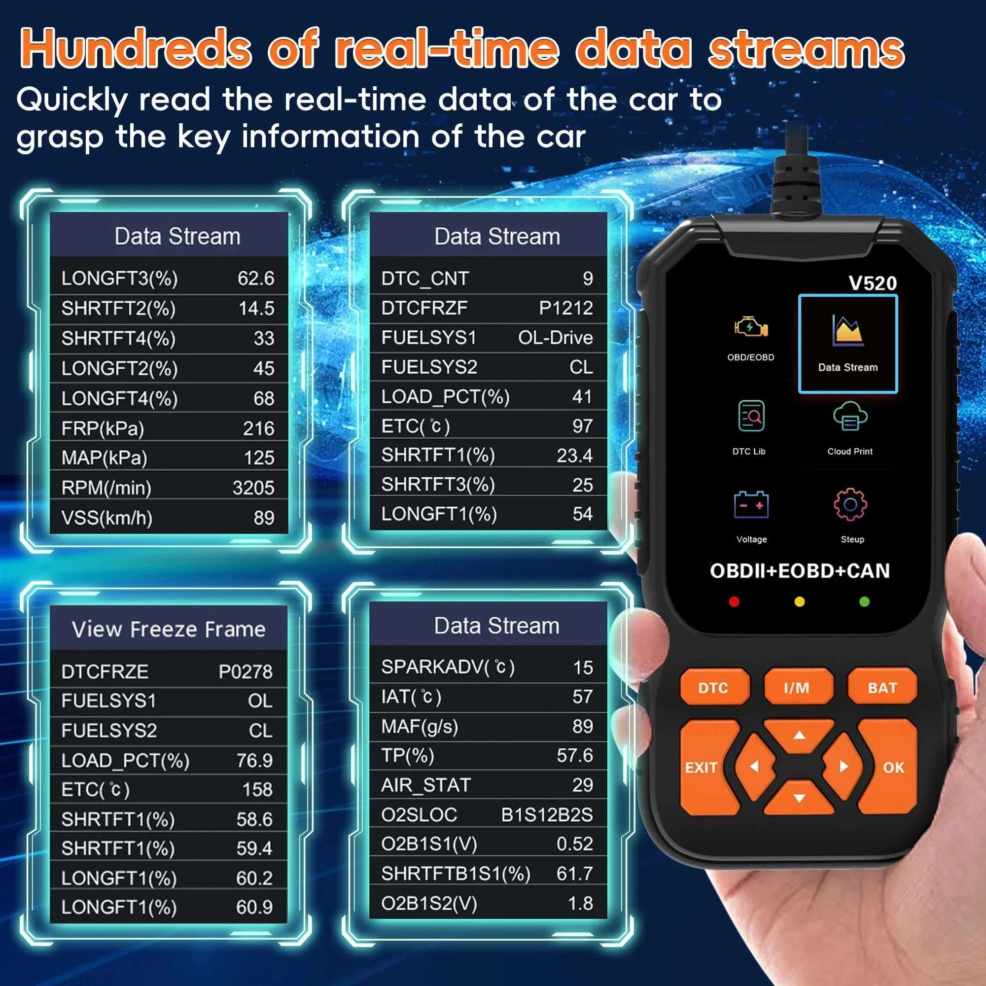 OBD2 Car Scanner Diagnostic Tool for Reading Engine Fault Codes-United States / 1pcs