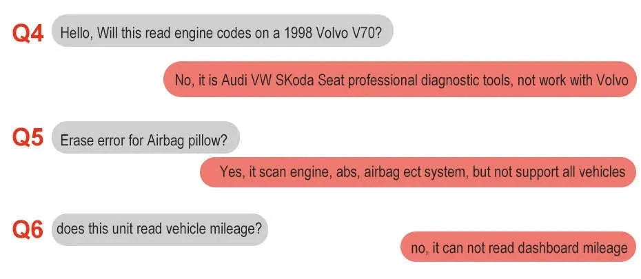 OBD2 Diagnostic Scanner Full System Scan Tool-Red
