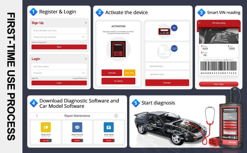 OBD2 Diagnostic Scanner with ECU Coding and Active Test-EDIAG PLUS / United States